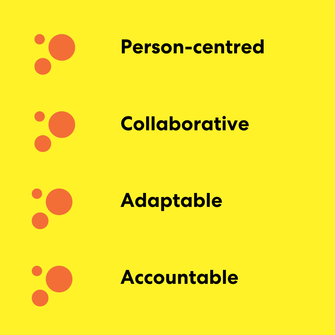 The text: Person-centred, Collaborative, Adaptable, and Accountable. On a bright yellow background.